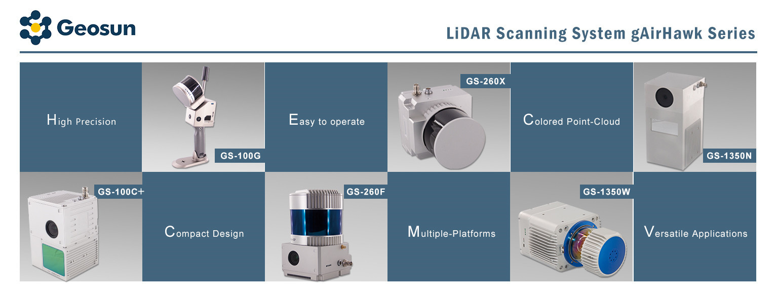Κινητό σύστημα LiDAR